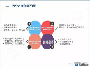 数据处理技术在2018年中国共享经济发展中的核心驱动分析——基于《共享经济年度报告》的深层解读