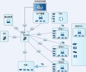 智能工业时代 数据处理技术的核心突破与应用前景